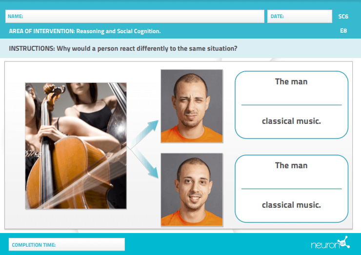 Internal States, Social Cognition Activity