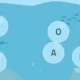 NeuronUP Activity   Forming Words