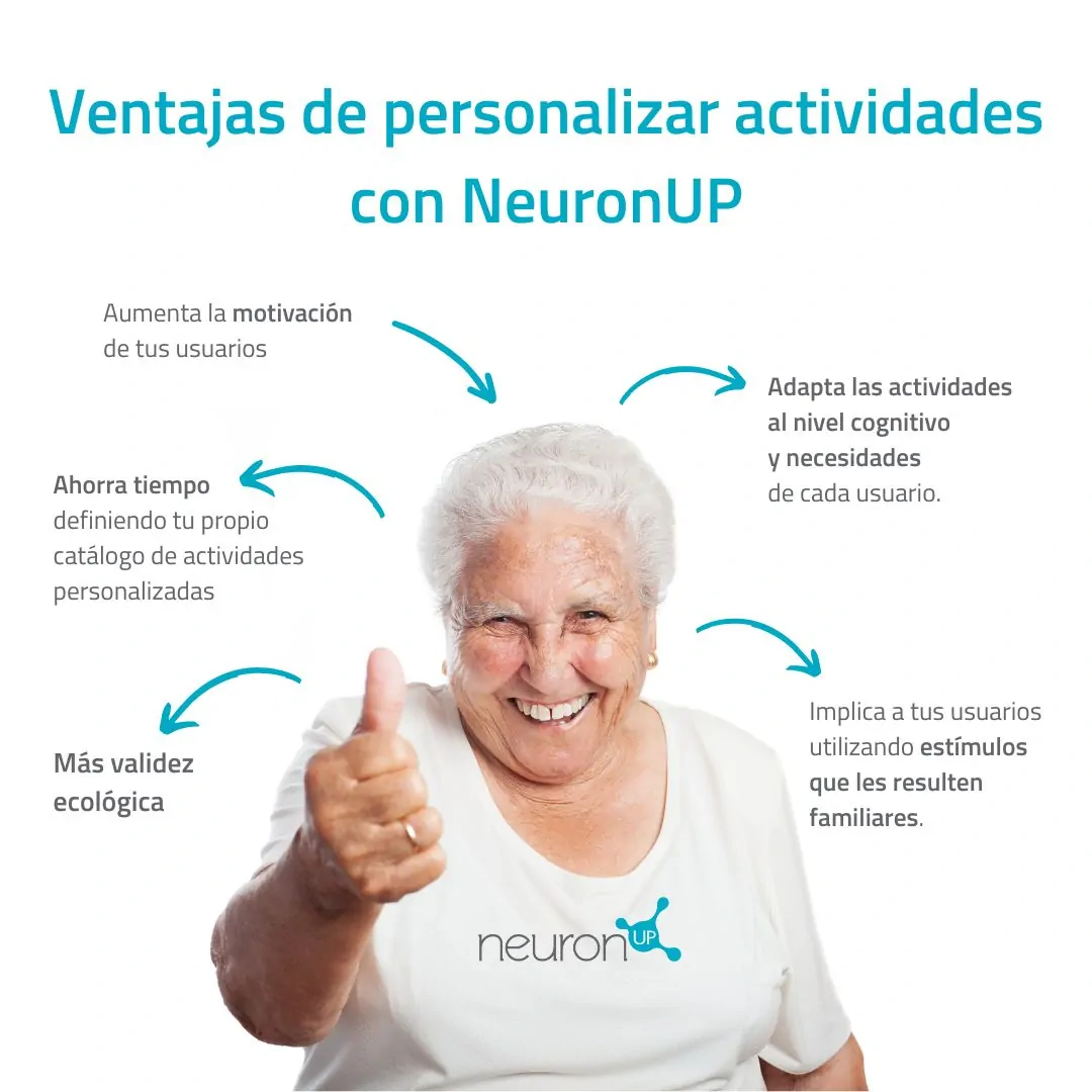 Benefits of personalizing activities with NeuronUP