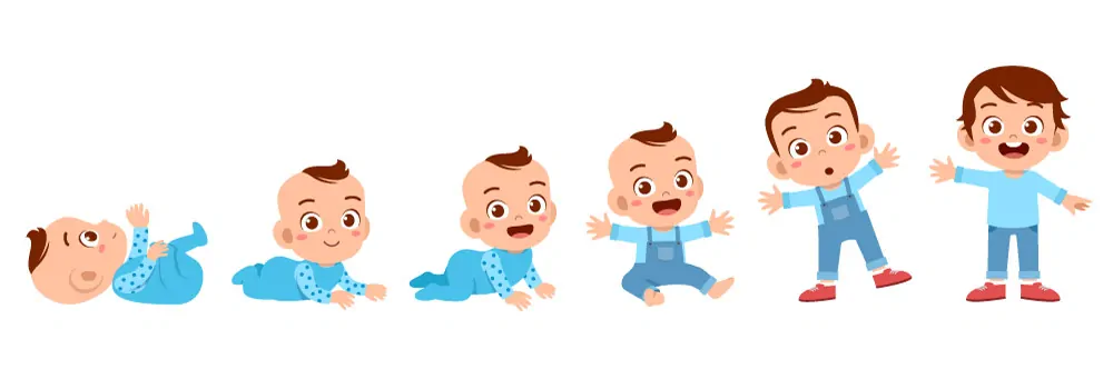 child cognitive development Piaget's theory