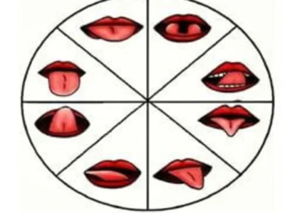 Activities for neuropsychological rehabilitation in patients with Broca's aphasia