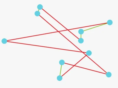 Intertwined NeuronUP Activity used in the cognitive intervention program for people with Williams syndrome