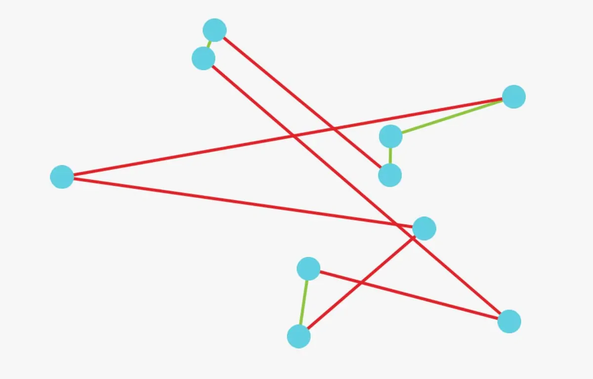 Intertwined NeuronUP Activity used in the cognitive intervention program for people with Williams syndrome