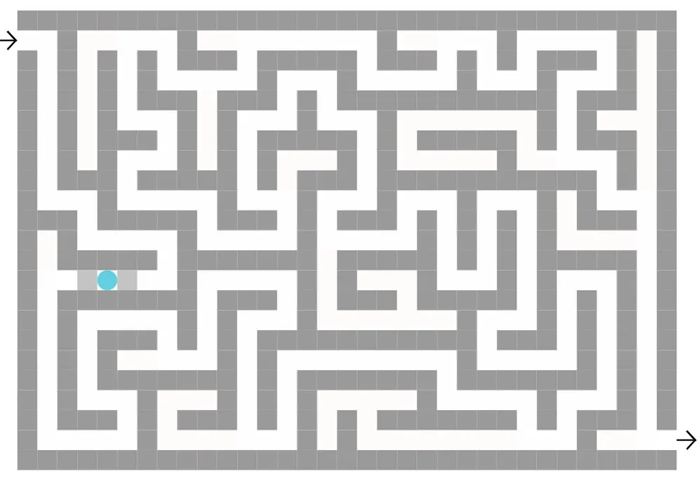 Exercises to work praxis The labyrinth