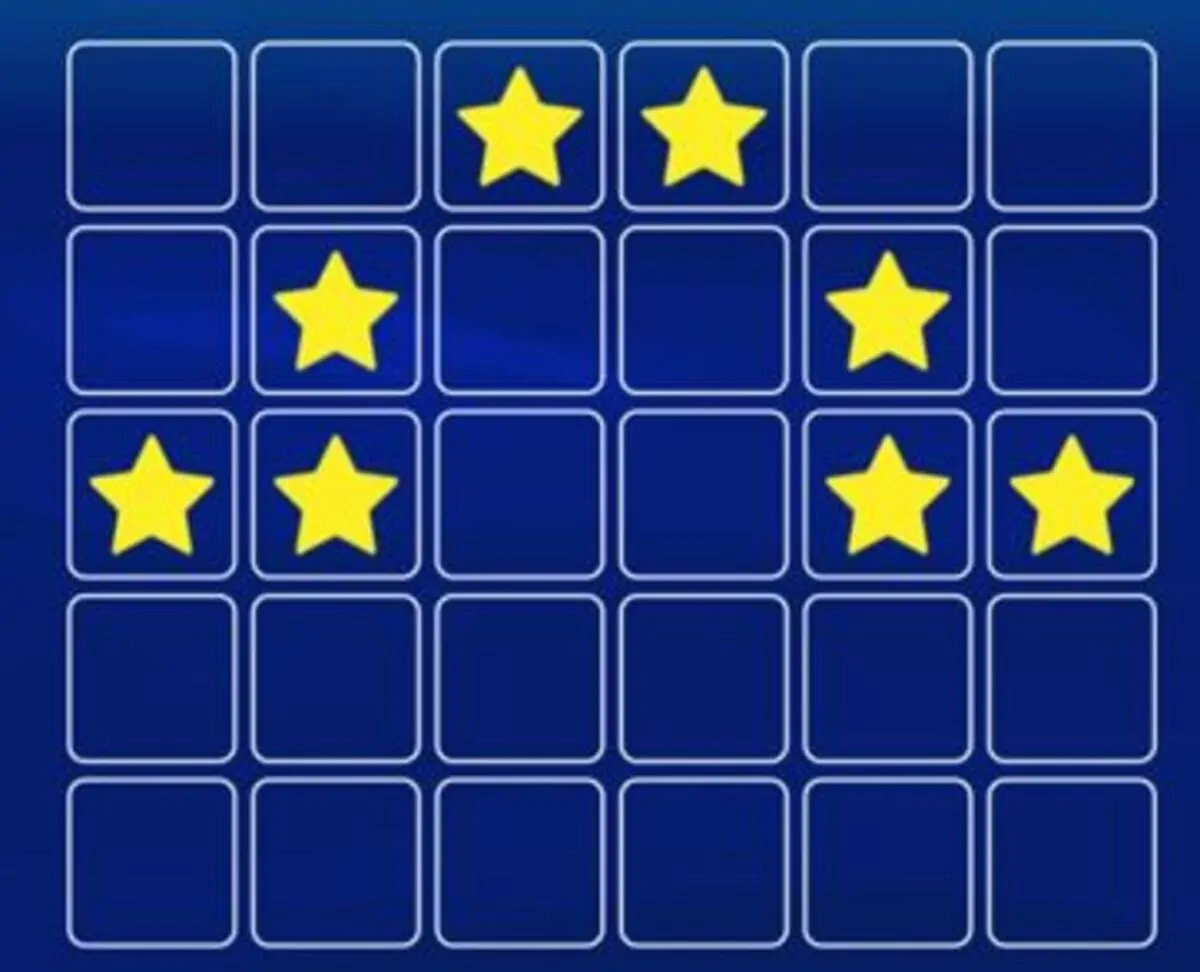 New episodic memory sheet for children Memorize the constellations 1