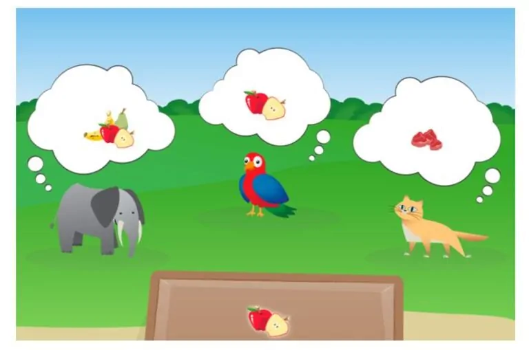 10 activities to do in the classroom with primary school children with ADHD