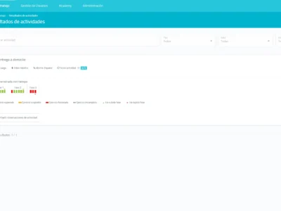 Enhanced navigation experience of the results