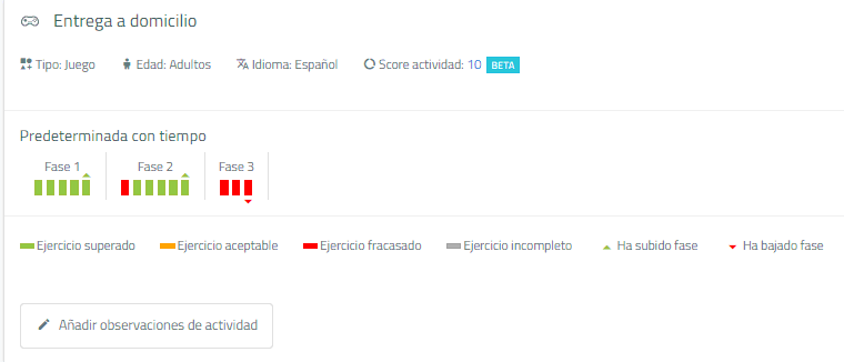NeuronUP activity result
