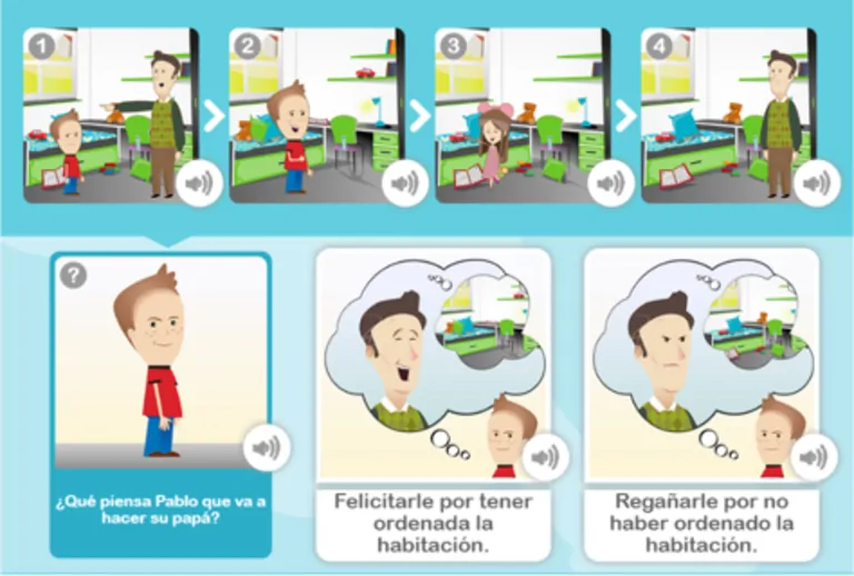 Social cognition exercises for children What do they think others think