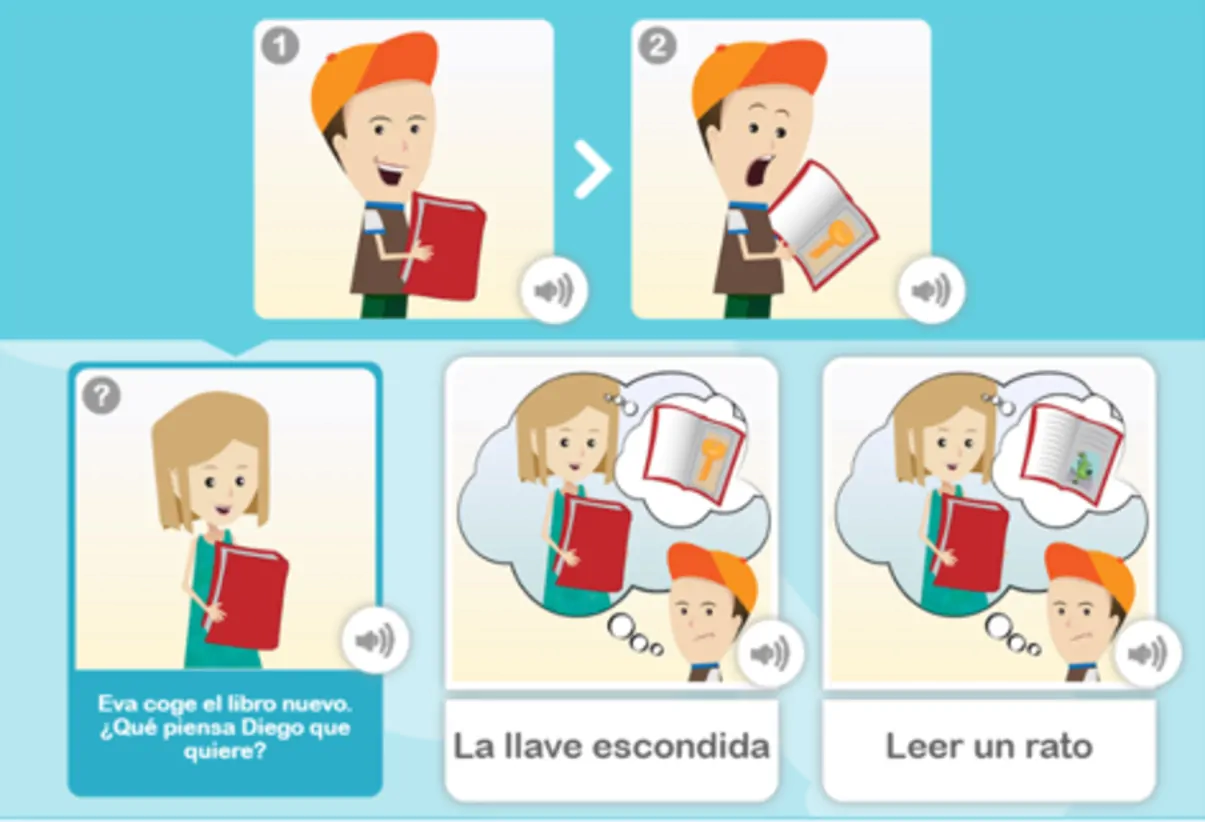 Social cognition exercises for children