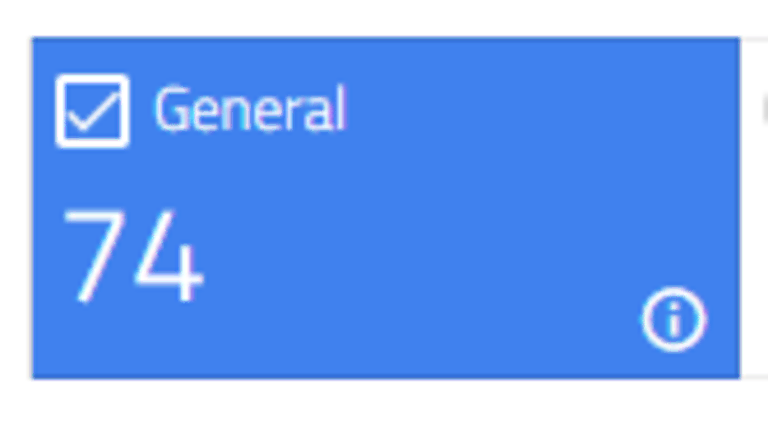 General score of the NeuronUP evolution chart
