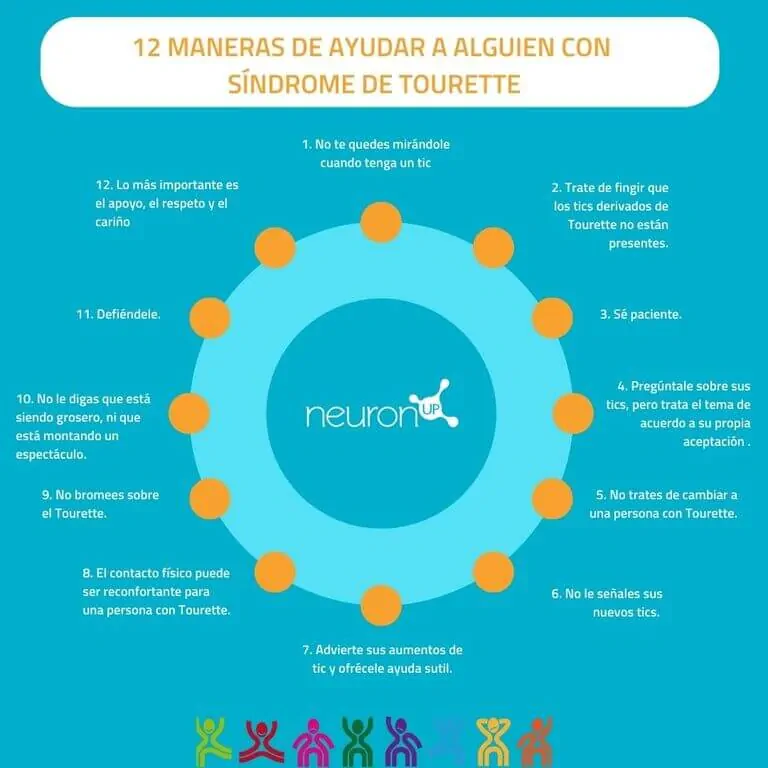Ways to help someone with Tourette syndrome.
