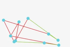 NeuronUP Intertwined Activity, used in the cognitive intervention program for people with Williams syndrome.