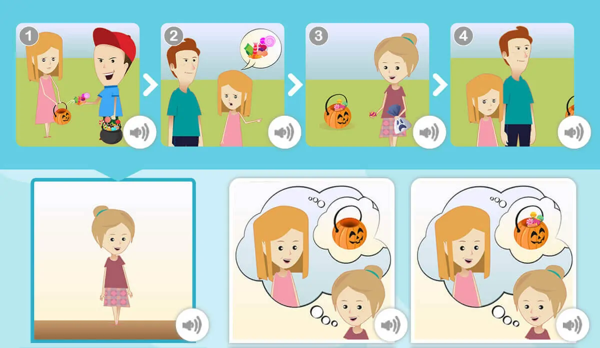 Activities to work on Theory of Mind with children