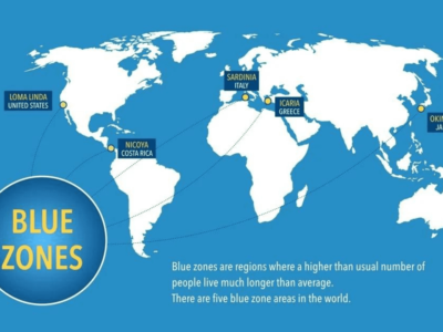 Worldwide location of blue zones. Blue zones and the secret of longevity.