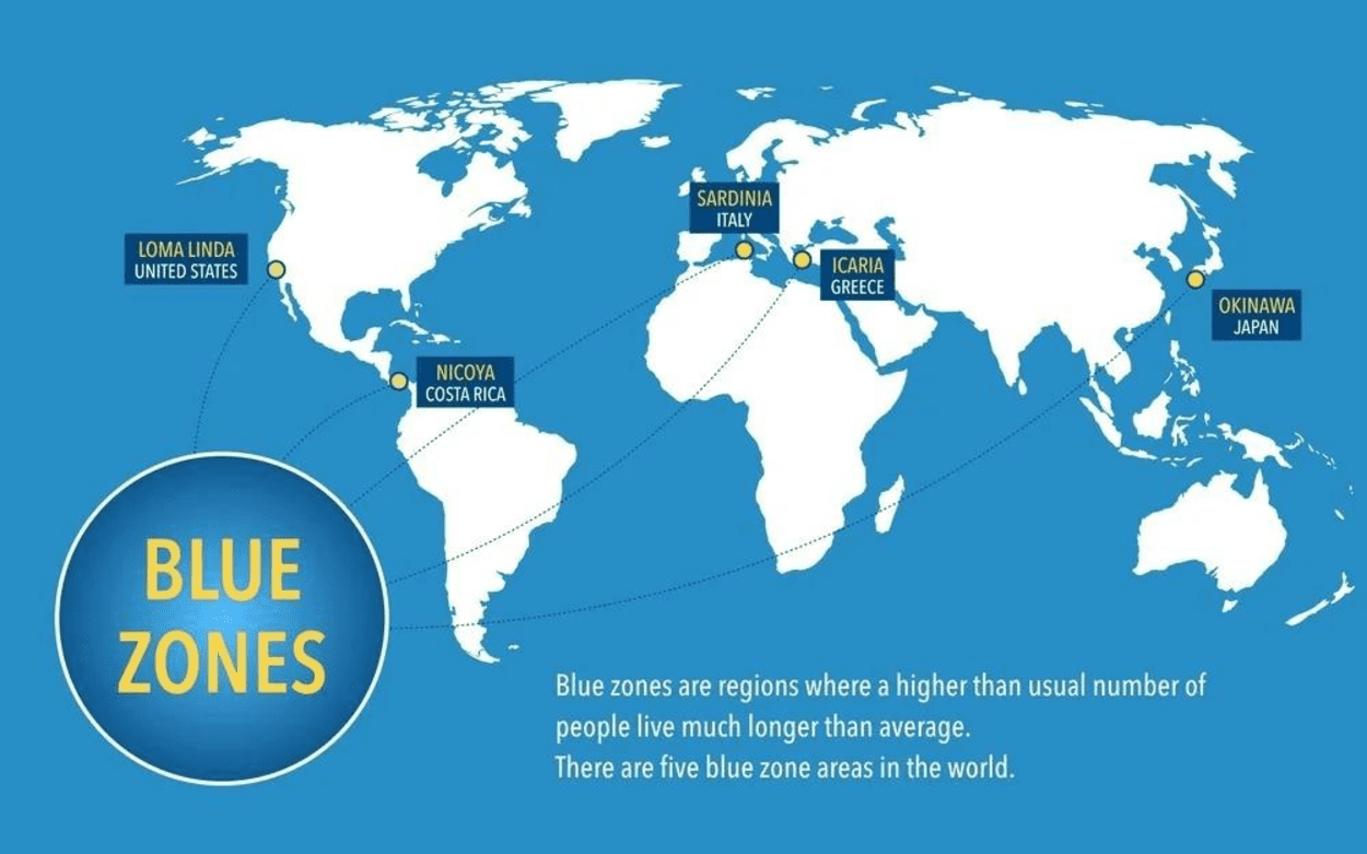 Worldwide location of blue zones.