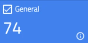 Overall score of the NeuronUP evolution graph.