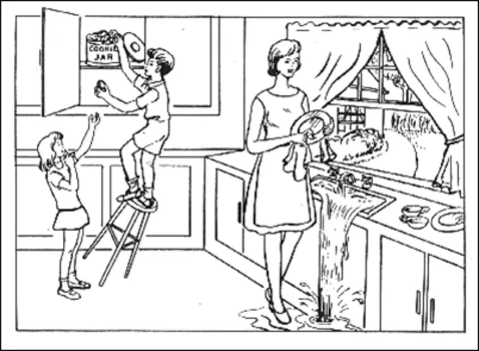 Neuropsychology of aphasias - example of Boston naming test
