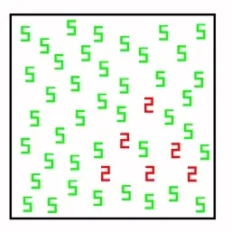 Synesthesias
