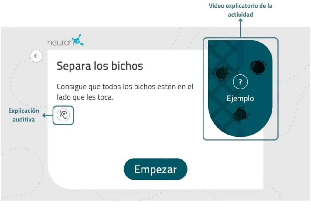 information and pre-activity presentation for NeuronUP