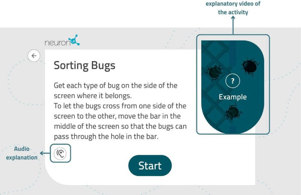 Example of information and pre-activity presentation of a NeuronUP activity.