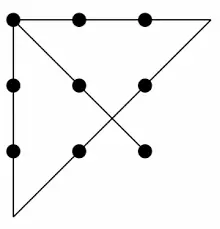Solution of the nine-dot problem