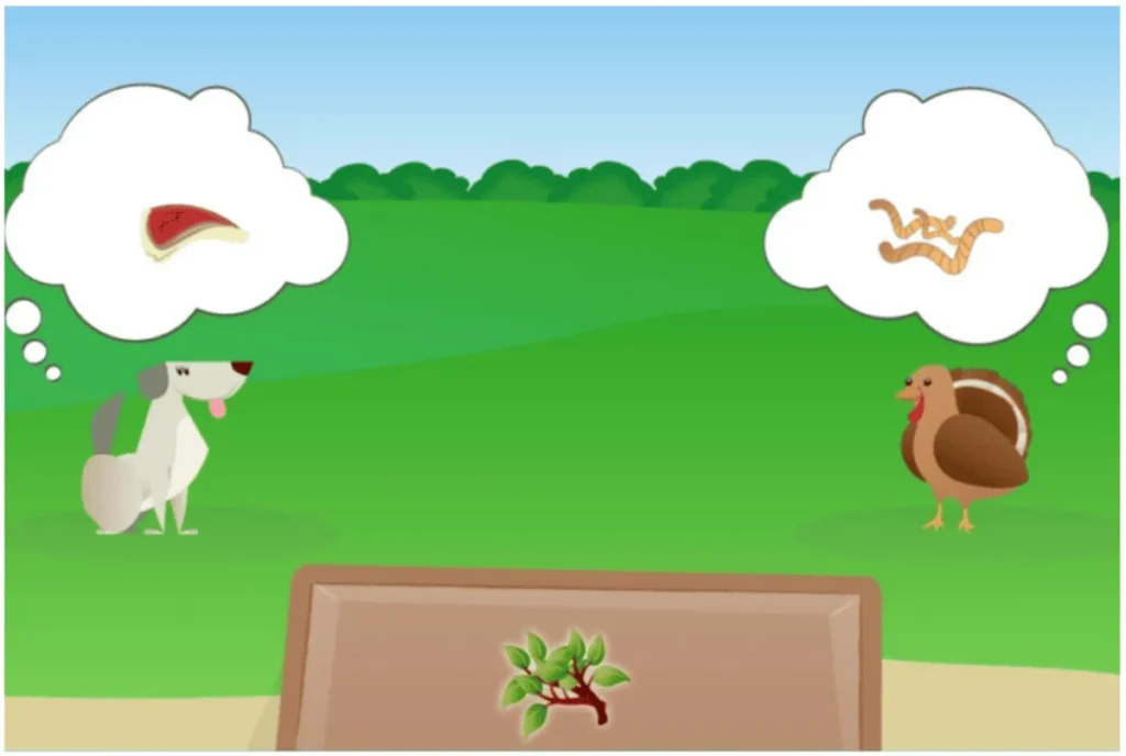 Phase 6 of the NeuronUP Animals Restaurant activity.