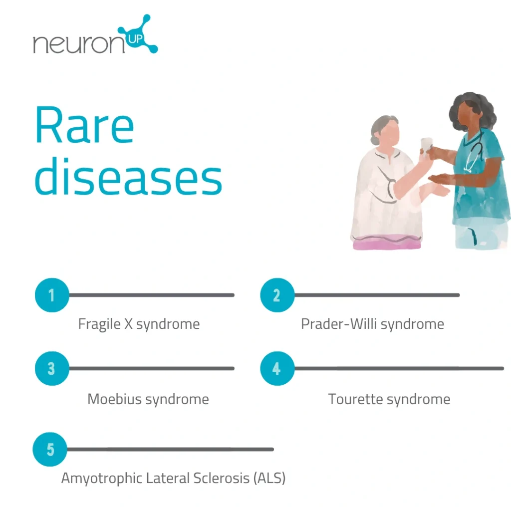 Illustration of Rare Diseases
