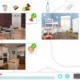NeuronUP Activities - Household Objects