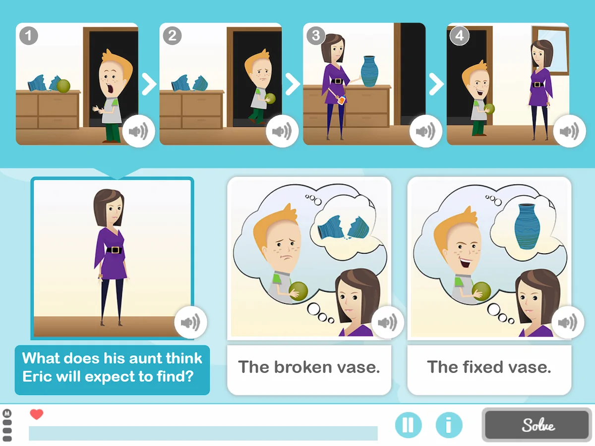 NeuronUP Activities - What do they Believe other People Think