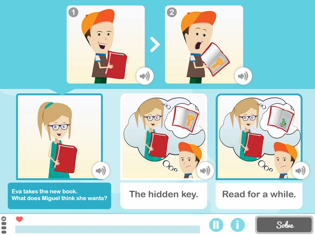 NeuronUP Activities - What do they expect to find-2