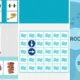 NeuronUP interface with a list of the most-used cognitive rehabilitation games in 2025; icons on the left and a progress bar.