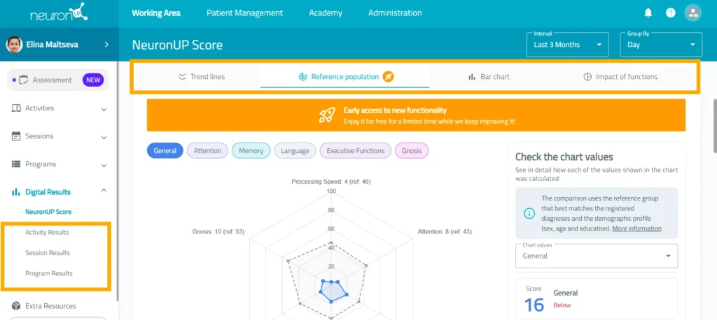 Review the charts and visual indicators – NeuronUP