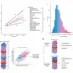 Development and validation of DunedinPACNI. NeuronUP research article.